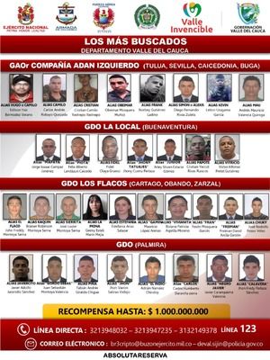 Ellos son los 30 criminales más buscados en el Valle del Cauca